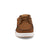 Kicks